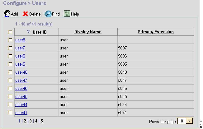 Navigating Through the Cisco Unity Express GUI Screens Configuring the System for the First Time Clicking the column title sorts the list entries in reverse order.