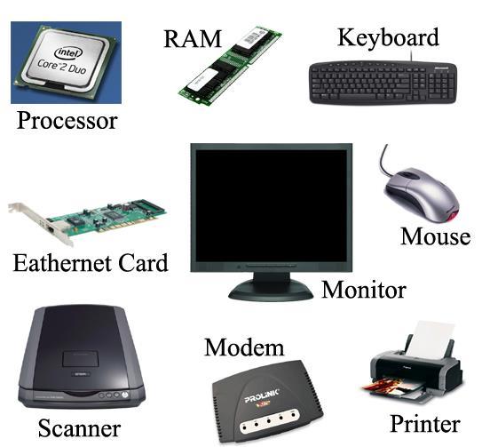 COMPUTER HARDWARE A Microprocessor A Large Memory (Primary and Secondary) (RAM, ROM and caches) Input Units (Keyboard, Mouse,