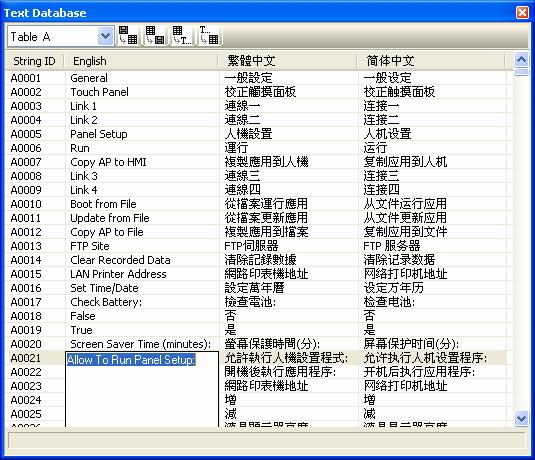 2 2.2.5. Text Database The Text Database is a dockable window. With the Text Database, you can manage the texts of the multiple languages in your project easily.