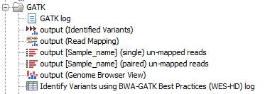 Note that this table includes all variants found by GATK, and the table must be filtered to highlight only the variants