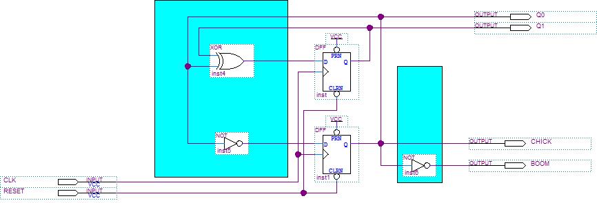 Here is the circuit again with the combinational logic blocks highlighted to make them more visible. Simulation in Quartus follows standard practice.
