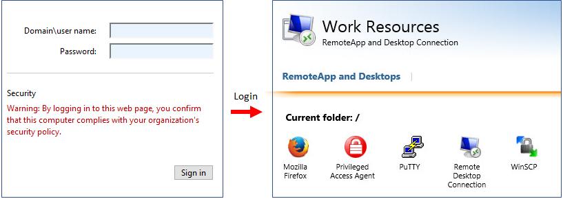If you are using a workstation that is in the same domain as the gateway, you can use any web browser to access RemoteApp. Additional add-ons are not required for a domain member workstation.