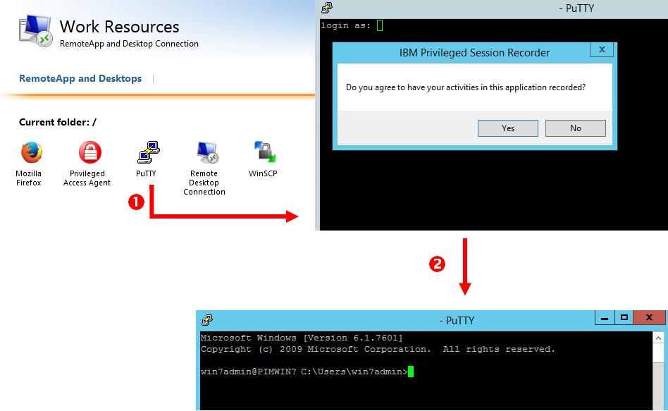 4.3 Starting applications When you access a managed resource through an application such as PuTTY, RDP, WinSCP, Privileged Access Agent performs a single sign-on with automated check-out and check-in