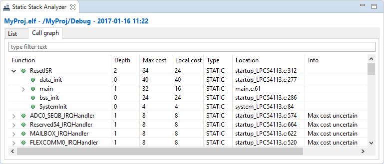 Calculate the stack usage based on the compiled and linked program, and presents stack usage information to help you find problems.