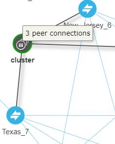 ARM Peer Connections are emphasized by a bold line.