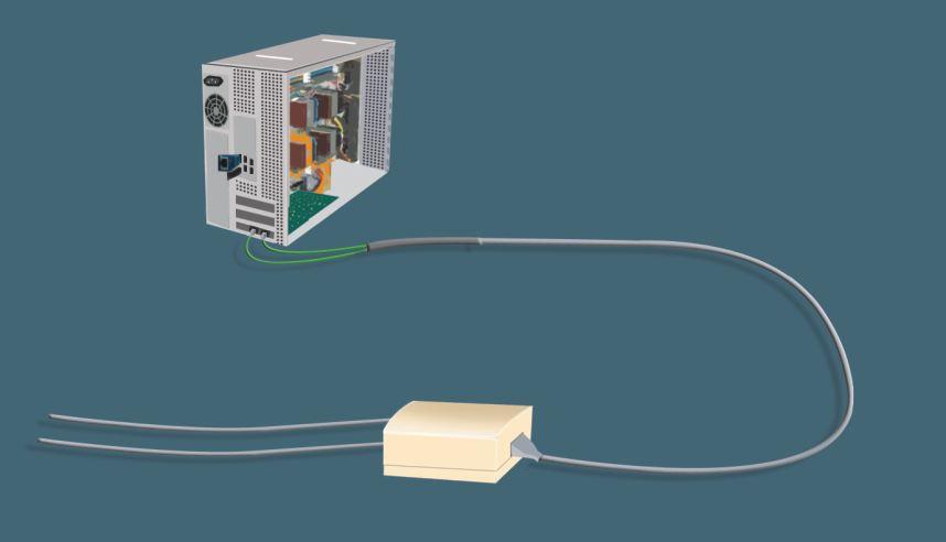 5.6. Connecting the PRI Line to the Logger The ISDN