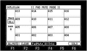 Displays the first 9 letters of the sample name. The pads are displayed according to the position of the pads. Usage is the same as track mute.