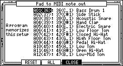 - 16 - A setup of an output MIDI note Setting of the MIDI note outputted when the pad is hit. Please move cursor to the MIDI field and select an output channel and a port.