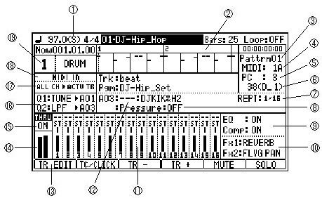 - 3 - Main Screen 1 Tempo sauce field Please refer to "Selecting a tempo source". 2 MIDI/SYNC indicator field (OUT) The information on SYNC sent when MIDI/SYNC was sent is displayed.