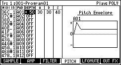 - 90 - PITCH MIDI IN: MIDI NOTE 36-99 is A01-D16 of a pad. (This setup cannot be changed.) MIDI NOTE 24-35 in case a program is DRUM is converted to NOTE 88-99.