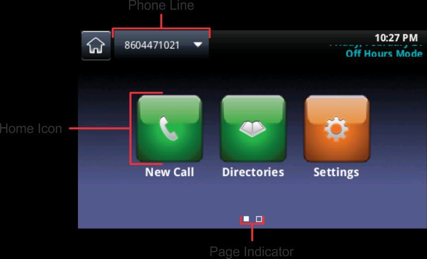Troubleshooting: Why can t I access a certain view? The views you can access depend on whether your device is in an active call or on the number of active or held calls on your system.