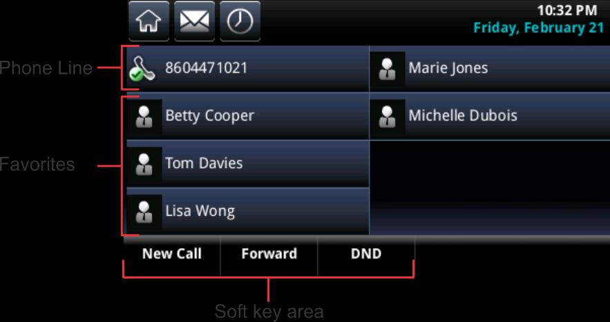 To display additional phone lines and favorites in Home view:» Tap the phone line. From this screen, you can also tap a phone line to open the dialer or tap a favorite to dial that contact.