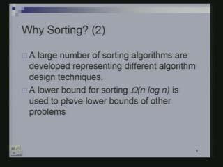 (Refer Slide Time: 02.14) Sorting algorithms also give us an idea of different algorithm design techniques. So actually this is a point we have not spent any time on yet. What is an algorithm?