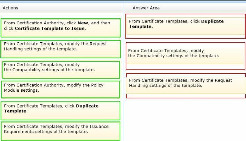 The administrator reports that Template1 is not listed in the Certificate Enrollment wizard on Server3, even after selecting the Show all templates check box.