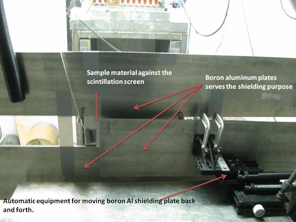 107 Figure 5.1. Experimental setup for testing the impact of backscattered neutrons effects on the scintillation screen of NCT facility at RSEC.