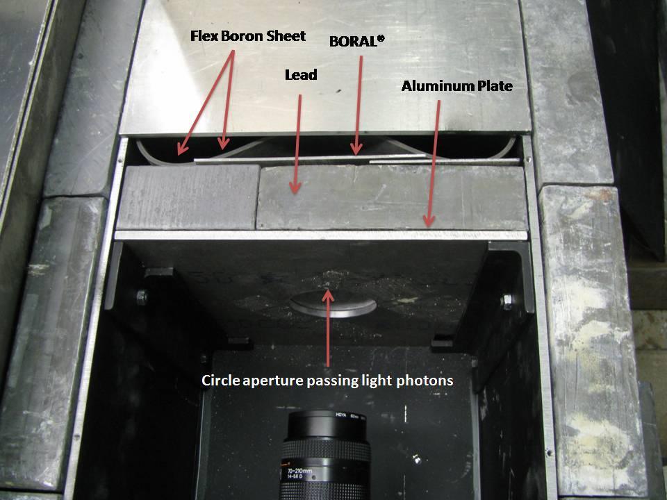 33 Figure 2.5. A separate structure was used for stacking different shielding materials. The distance between the inner edge of the adjunct portion to the lens of the CCD camera was 40.