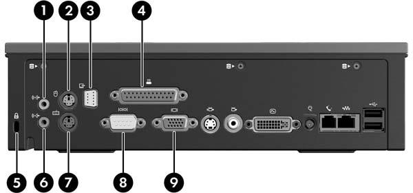 Product Description The docking station rear panel components are shown below and