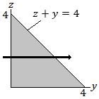 This region is also Type I. An arrow drawn in the positive y direction enters it at y 1 = (the z axis) and exits through the line y = z. Finally, the bounds on z are z.