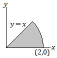 Example 9.: Solid S is bounded by the surface z = x y, the plane y = x, the xy-plane and the xz-plane in the first octant. Find this solid s volume. Solution: It is important to visualize the solid.