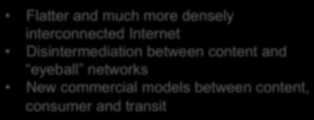 Networks Labovitz et al.