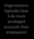 Organizations typically