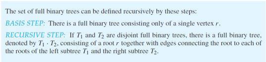 /8/05 Exteded biary trees Full biary trees e set of full biary