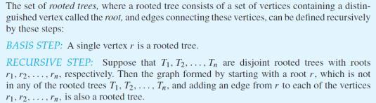 cosistig of a root r togeter wit edges coectig te root to eac of