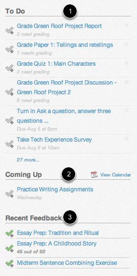 Sidebar The Sidebar contains three helpful feeds: 1. The To Do feed lists the next five assignments you need to turn in (if you are a student) or you need to grade (if you are an instructor).