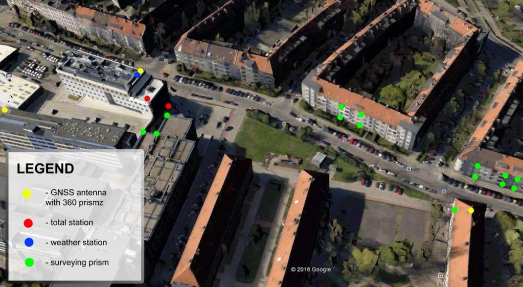-University buildings - private buildings Leica GeoMoS sensor