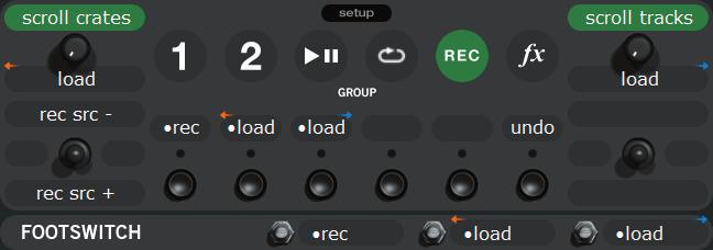 (Group B4) cueing & looping To access this group, press the GROUP button on the mixer, then press B4. This group gives you access to all the cue points and looping functions.
