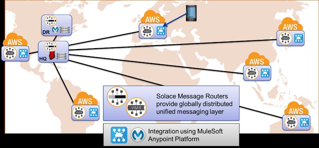 Solace uses patented routing protocols and WAN optimization techniques to deliver the most efficient streaming experience across LAN, WAN and mobile applications.