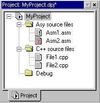About VisualDSP++ Project Rules The Project window displays a project s files, as shown in Figure-2-2. Figure 2-2.