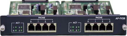 32 Port VoIP Analog Interface