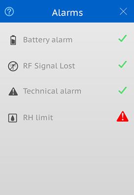 The room alarm list shows the status of all alarms: No alarm active. New alarm active.