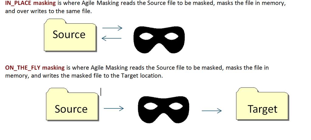 formats can be manually created or uploaded via a file into Agile Masking under Setting and File Formats.