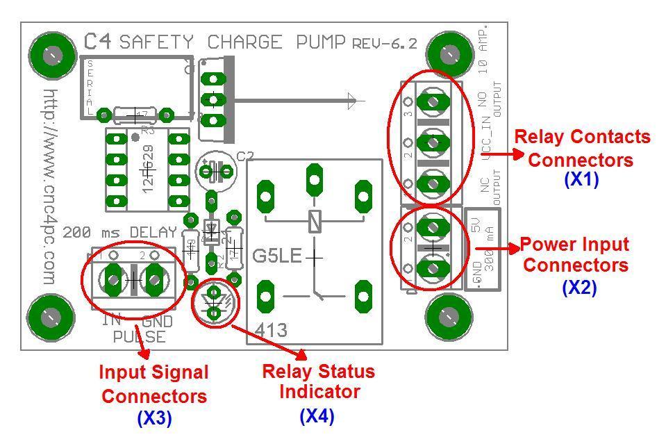 7.0 CONNECTION INSTRUCTIONS Precautions Always be sure that the polarity and voltage of the external power connected to 5V and GND power input are correct.