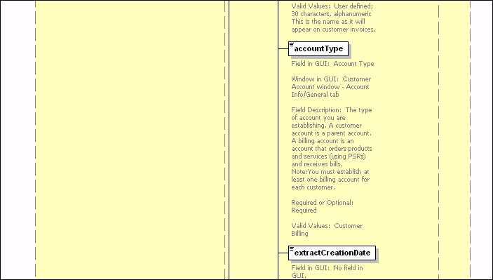 7. Scroll down, and you can view field properties, such as Field in GUI, Window in GUI, Field