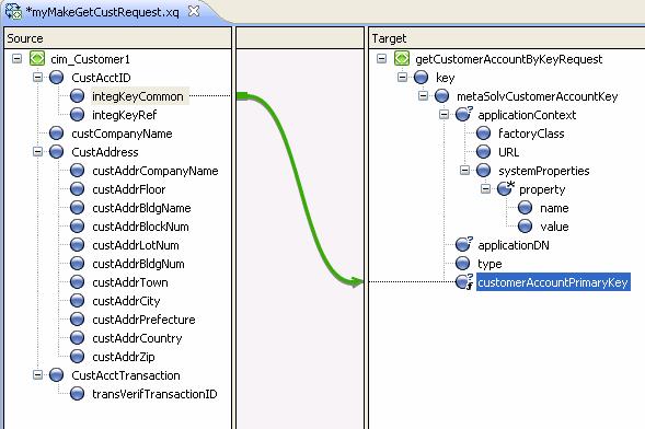 Creating data transformations The XQuery Transformation that you created displays. 18. Map elements from source to target by dragging and dropping them from the Source section to the Target section.