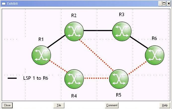 LSP 1's link between routers R3 and R6 has failed, and the RESV state at router R3 has timed out. Which of the following actions will router R3 initiate? A. Send a Path Tear message towards router R6.