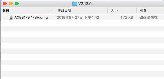 dmg, the AX88179 virtual disk will be appeared on the Desktop of your Mac