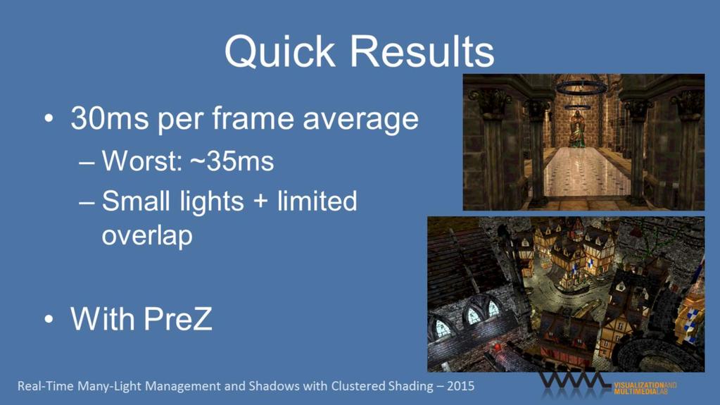 Rendering performance is around 30ms per frame on average, with a slightly worse worst case.