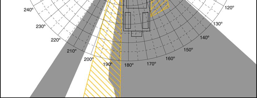 Blind Area Diagram for Construction Vehicle 1500 mm Plane Scraper (Manufacturer and Model) Measurement Technique John Deere 862B