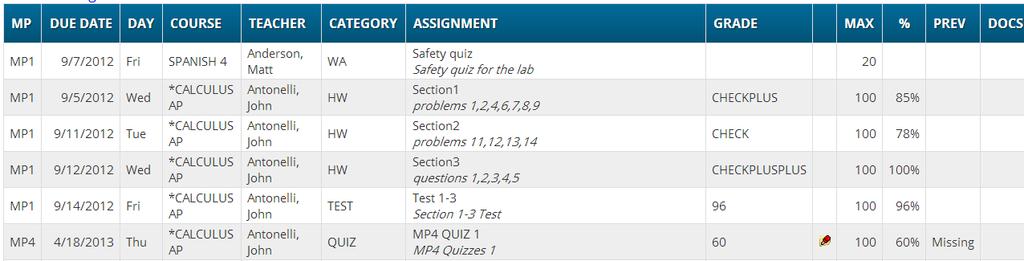 One Week s Assignments Viewing a Week s Assignments If you select Week of and select any date, you will be shown all assignments for the week containing the selected date.