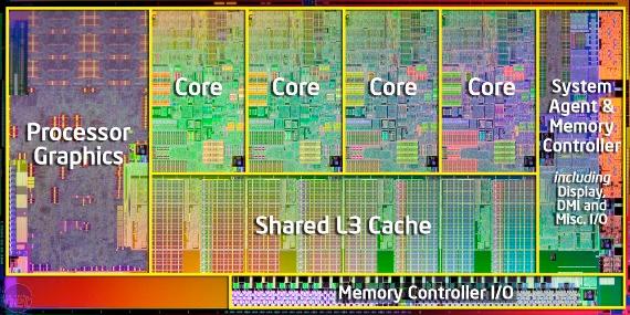 CPU Multiple cores (4-8)! Multiple sockets (1-4)!