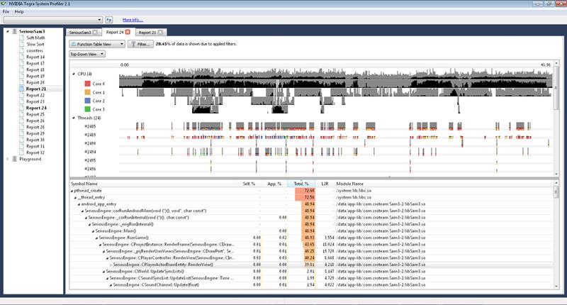 TEGRA SYSTEM PROFILER (TSP) Multi-core CPU profiler for Tegra TEGRA SYSTEM PROFILER Easily prepare a device and deploy application for profiling Quickly identify CPU hot spots, hot