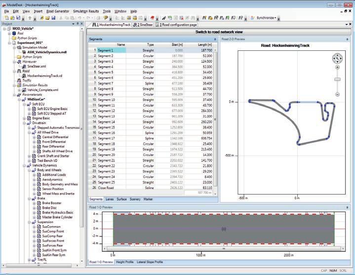 Automotive Simulation Models / ModelDesk Road Definition The Road Generator The Road Generator is a graphical tool for planning and defining roads conveniently and efficiently.