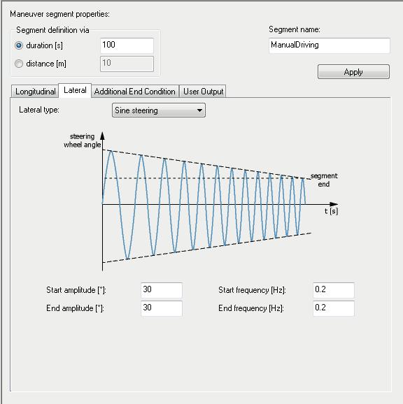 Automotive Simulation Models / ModelDesk Longitudinal Maneuver Definition The Maneuver Editor offers a wealth of stimulus options for accelerating, driving, and braking the vehicle.
