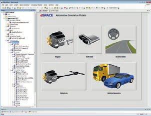 Automotive Simulation Models / Vehicle Dynamics Simulation Package Overview Vehicle Dynamics Simulation Software The ASM Vehicle Dynamics Simulation