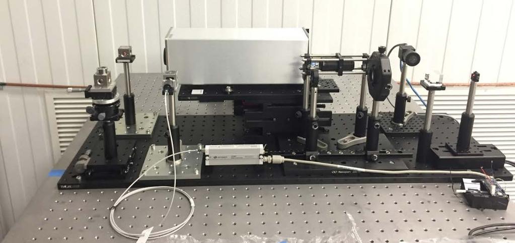 Laser system Laser system set up - Put all parts on a single plate -> compact & easy to align alignment 90