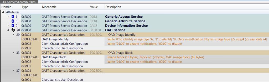 7.2 OAD Profile This Profile has been designed to provide a simple and customizable OAD Profile for the customer.